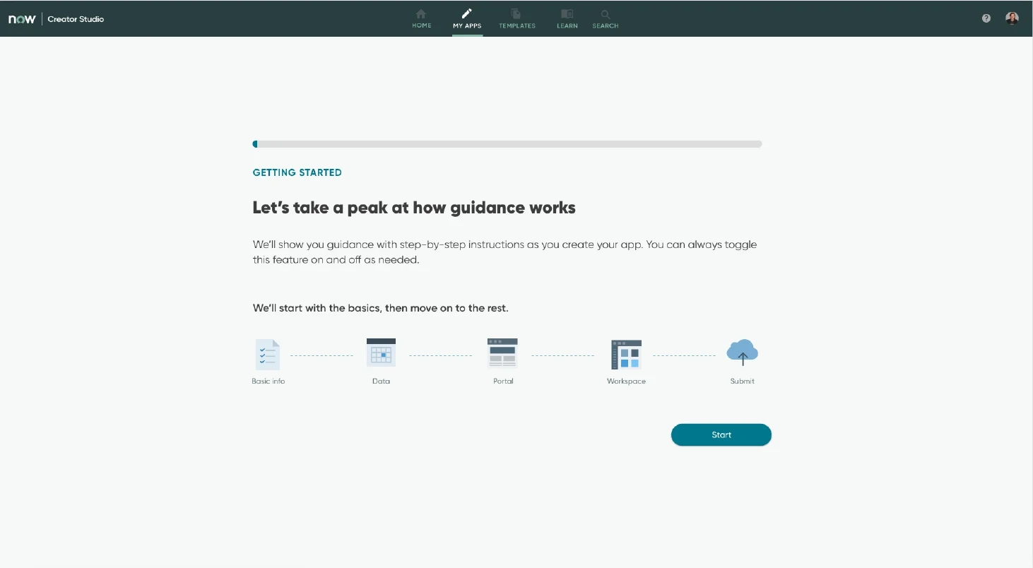 Guidance introduction explaining the steps from app setup to submission